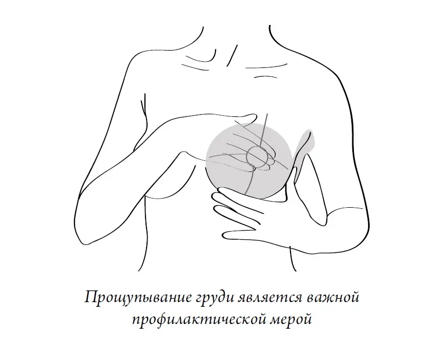 Гормональные изменения и их влияние на грудь
