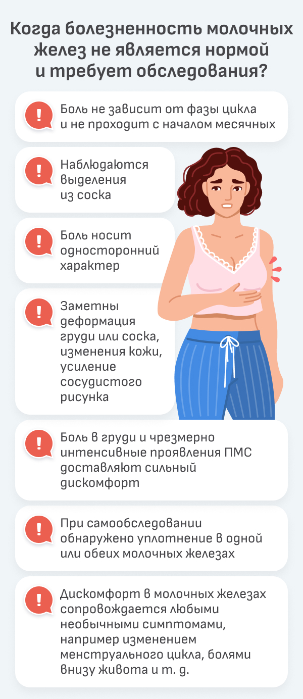 Почему болит грудь в середине цикла: основные причины
